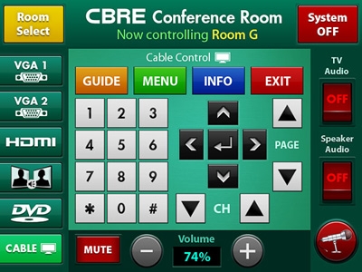 CBRE